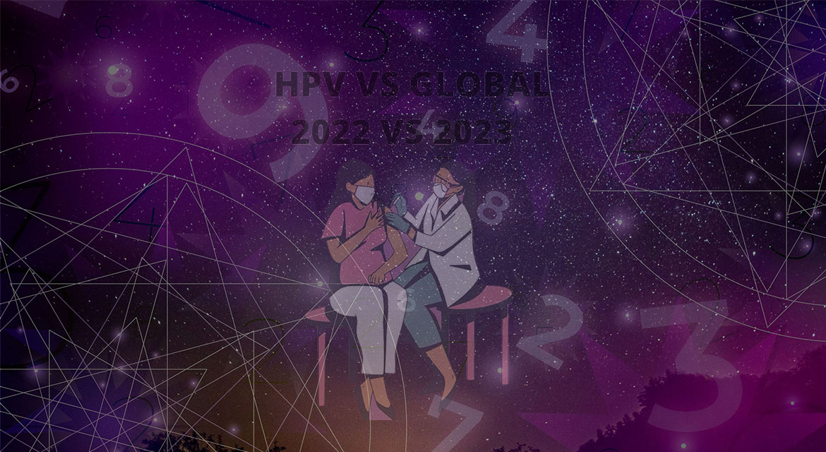HPV-vs-Global---2022-vs-2023-02
